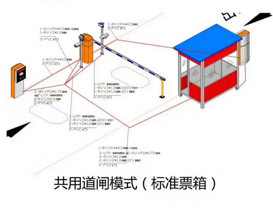 木兰县单通道模式停车系统