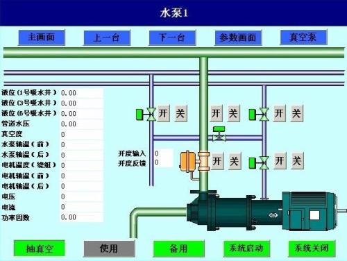 木兰县水泵自动控制系统八号